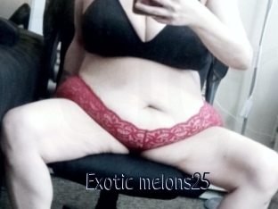 Exotic_melons25