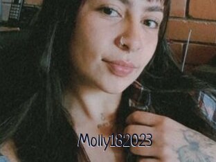 Molly182023